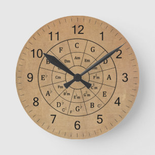 Moderner Vintager Musikzirkel Runde Wanduhr