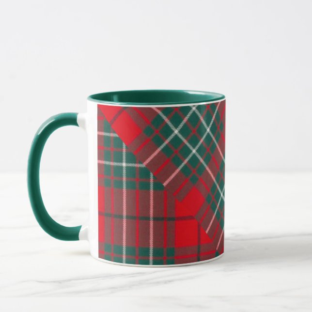 MODERNER ZOLLTARTAN TASSE (Links)