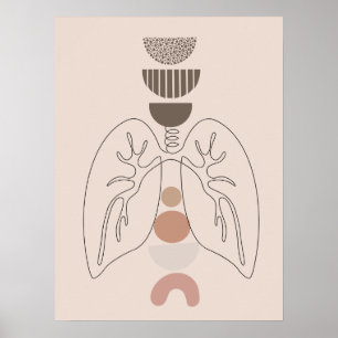 Modernes Anatomie-Mauerart-Poster Poster