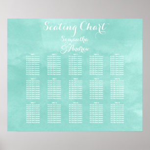 Modernes Aqua-Green-Aqua-Tischdiagramm Poster