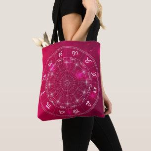 Modernes Astrologie-Radtierkreisgeschenk
