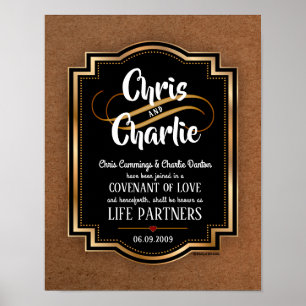 Modernes Hochzeitszeugnis für männliche Gäste Poster