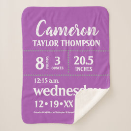 Modernes Lila Baby-Geburtsstat Kinderzimmer Sherpadecke