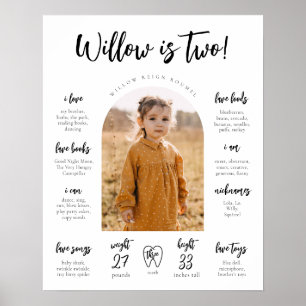 Modernes Meilenstein-Poster Meilenstein-Poster Poster