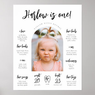 Modernes Meilenstein-Poster Meilenstein-Poster Poster