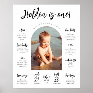 Modernes Meilenstein-Poster   Meilenstein-Poster Poster