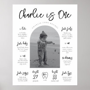 Modernes Meilenstein-Poster Meilenstein-Poster Poster