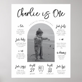 Modernes Meilenstein-Poster | Meilenstein-Poster Poster