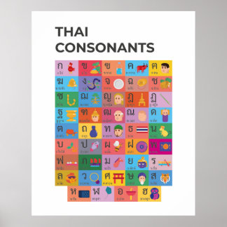 Modernes Thai Consonant Chart, Thai Script Poster