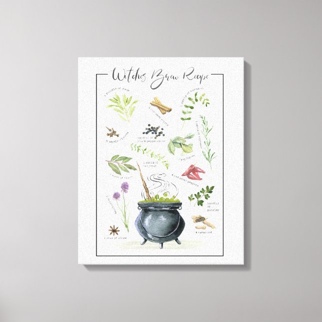 Modernes Vintages Halloween Cauldron Rezept 1 Leinwanddruck (Vorderseite)