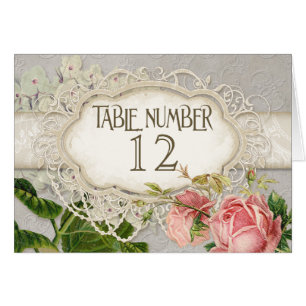 Modernes, Vintages Spitzentea Hydrangea in Rose