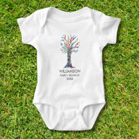 Modernes Wiedersehen