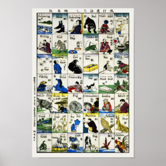 Modische Wörter in Japanisch und Englisch Poster