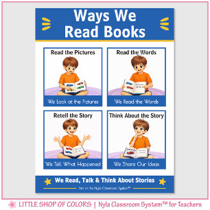 Möglichkeiten, wie wir Bücher lesen Klassenzimmer- Poster