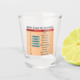 Mohs Skala von Mineralhärte Schnapsglas
