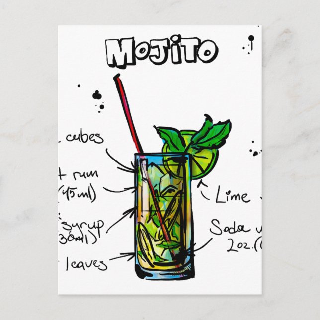 Mojito Cocktail Rezept Postkarte (Vorderseite)
