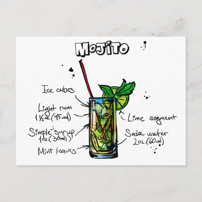 Mojito Cocktail Rezept Postkarte (Vorderseite)