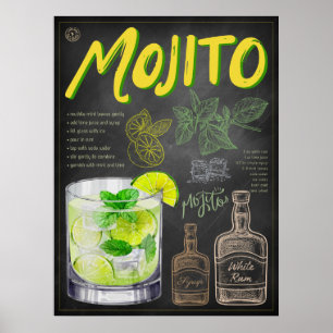 Mojito Recipe Chalkboard Cocktail Art Poster