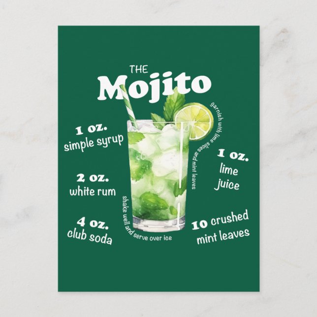 Mojito Recipe Cocktail Bar Postkarte (Vorderseite)