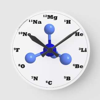 Molecule Clock - blau Runde Wanduhr