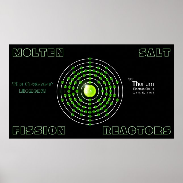 MOLTEN SALZFISSION THORIUM REAKTOREN POSTER (Vorne)