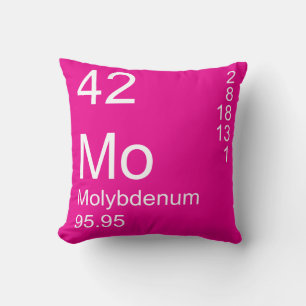 Molybdän Kissen