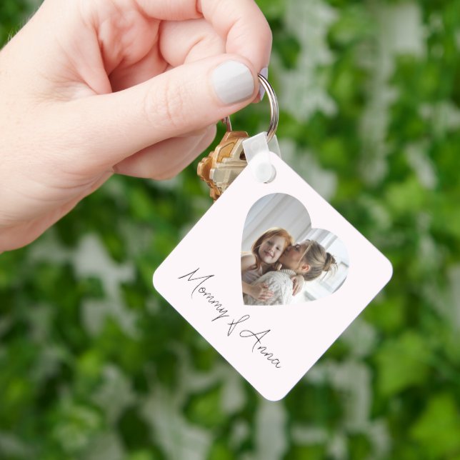 Mommy Custom Name & Photo | Personalized Keychain Schlüsselanhänger (Hand)
