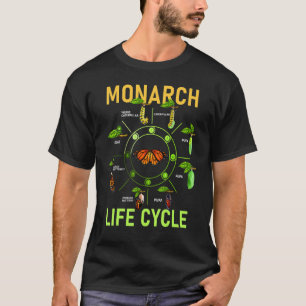 Monarch Butterfly-Lebenszyklus Butterflies Natur T-Shirt