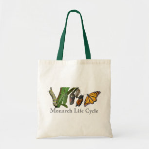 MONARCH-LEBENSZYKLUS TRAGETASCHE