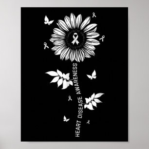 Monat der Bewusstseinsbildung bei Herzkrankheiten Poster