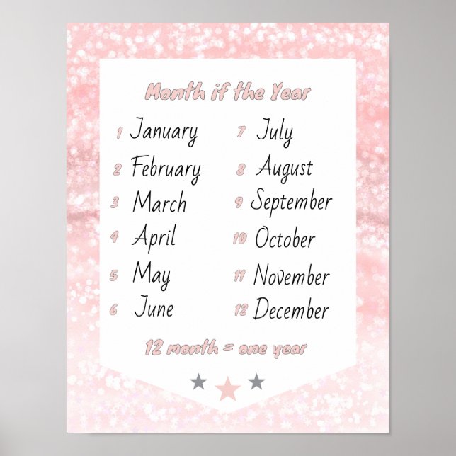Monat des Jahres Lernen Rosa Poster (Vorne)