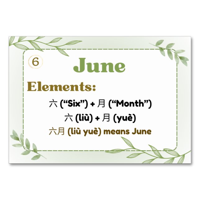 Monate auf Chinesisch (Flash Cards) Tischnummer (Vorderseite)