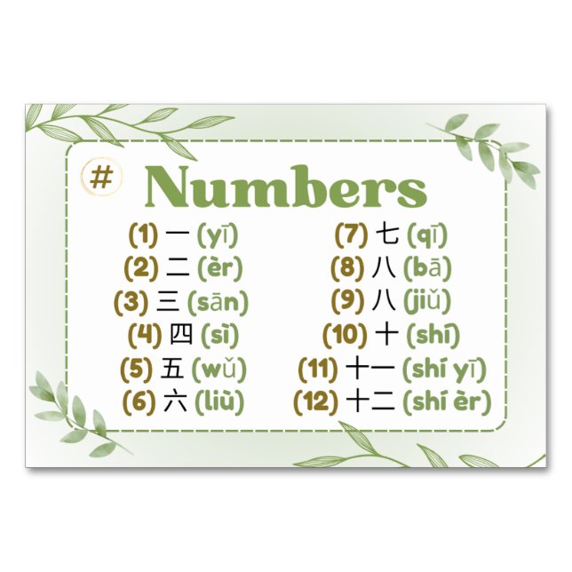 Monate auf Chinesisch (Flash Cards) Tischnummer (Vorderseite)