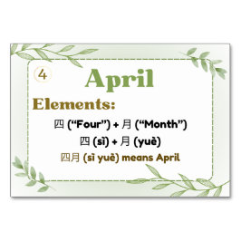 Monate auf Chinesisch (Flash Cards) Tischnummer