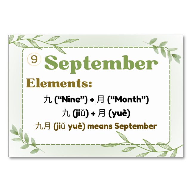 Monate auf Chinesisch (Flash Cards) Tischnummer (Vorderseite)