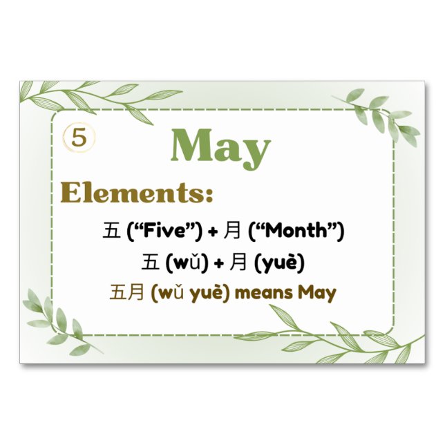 Monate auf Chinesisch (Flash Cards) Tischnummer (Vorderseite)