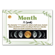 Monate auf Chinesisch (Flash Cards)