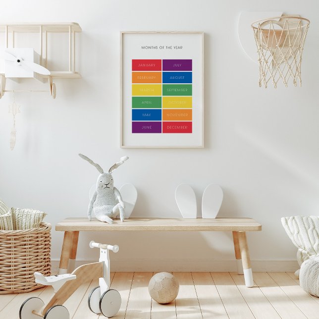 Monate des Jahres bunt pädagogisches Plakat (Von Creator hochgeladen)