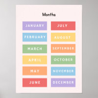 Monate des Jahres druckbares Poster