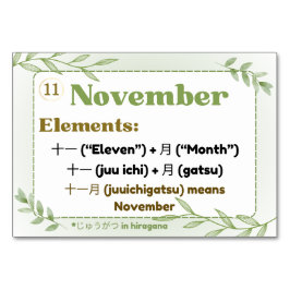 Monate in japanischer Sprache (Flash Cards) Tischnummer