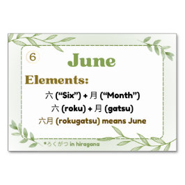 Monate in japanischer Sprache (Flash Cards) Tischnummer