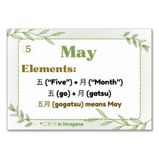 Monate in japanischer Sprache (Flash Cards) Tischnummer