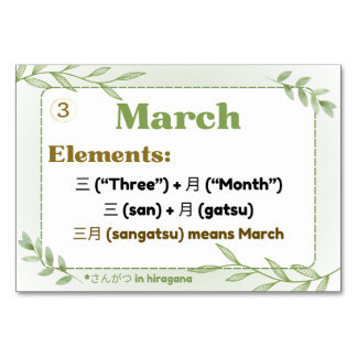 Monate in japanischer Sprache (Flash Cards) Tischnummer