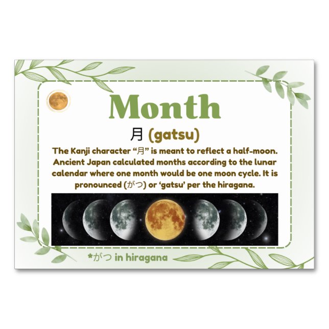 Monate in japanischer Sprache (Flash Cards) Tischnummer (Vorderseite)
