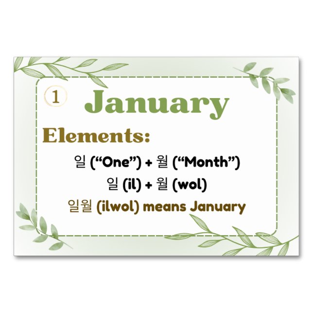 Monate in koreanischer Hangul (Flash Cards) Tischnummer (Vorderseite)