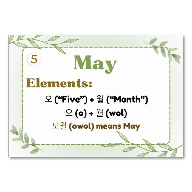 Monate in koreanischer Hangul (Flash Cards) Tischnummer (Vorderseite)