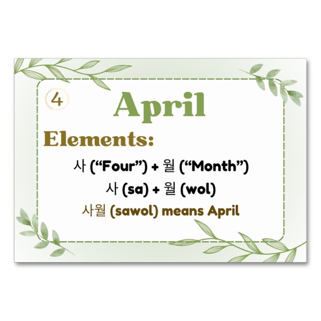 Monate in koreanischer Hangul (Flash Cards) Tischnummer (Vorderseite)