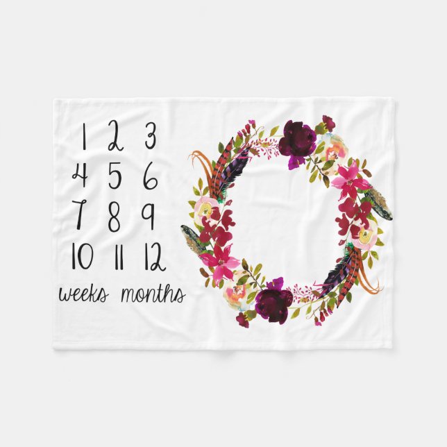 Monatsmeilenstein-Foto-Baby-Decke Fleecedecke (Vorderseite (Horizontal))