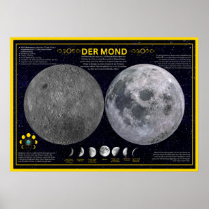 Mond für Schulen und Astronomie-Liebhaber Poster