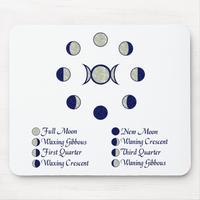 Mond-Phasen Mousepad (Vorne)